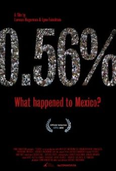 Película: 0.56% ¿Qué le pasó a México?