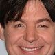 Mike Myers