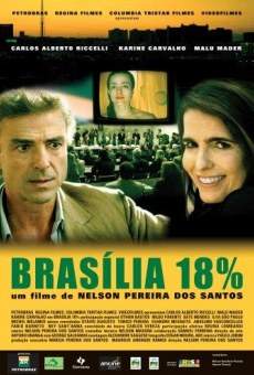 Película: Brasilia 18%