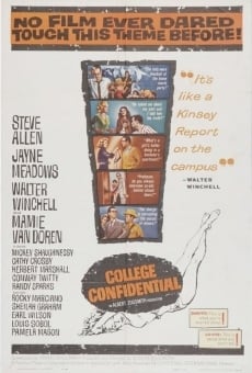 College Confidential online streaming