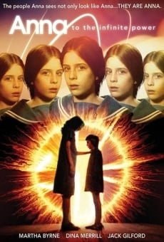Anna to the Infinite Power (1983)