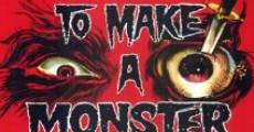 How to Make a Monster film complet