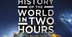 History of the World in 2 Hours