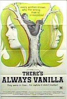 Película: There's Always Vanilla