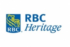 Televisión PGA Tour Highlights - RBC Heritage
