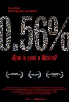 0.56%: ¿Qué le pasó a México? online