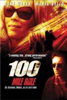 100 Mile Rule stream online deutsch