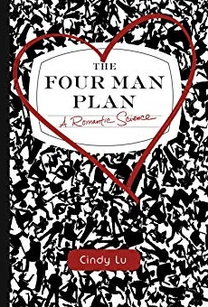 Películas de Cindy Lu