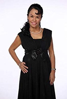 Películas de Dionisia Pacquiao