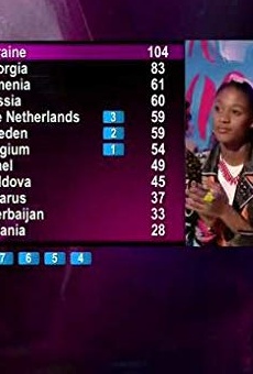 Películas de Femke Meines