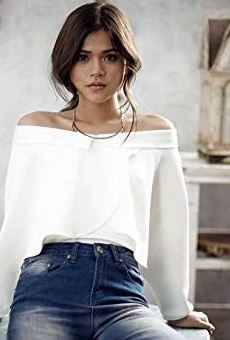 Películas de Maris Racal