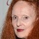 Grace Coddington