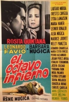 Película: El octavo infierno, cárcel de mujeres