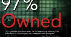 97% Owned (2012)