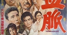 Hyeolmaek (1963) stream