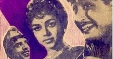 Madras to Pondicherry (1966)