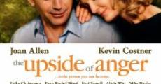 The Upside of Anger film complet