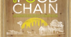 Our Food Chain (2014) stream