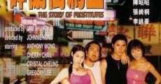 Bat Lam Gai ma wong (2000) stream