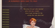 Wicked as They Come (1956) stream