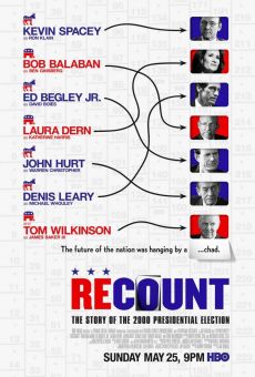 Recuento (Recount)