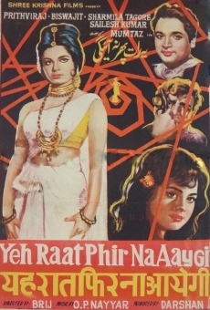 Ver película Yeh Raat Phir Na Aaygi